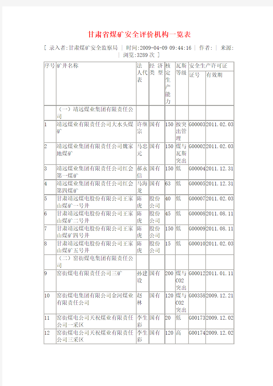 甘肃省煤矿安全评价机构一览表