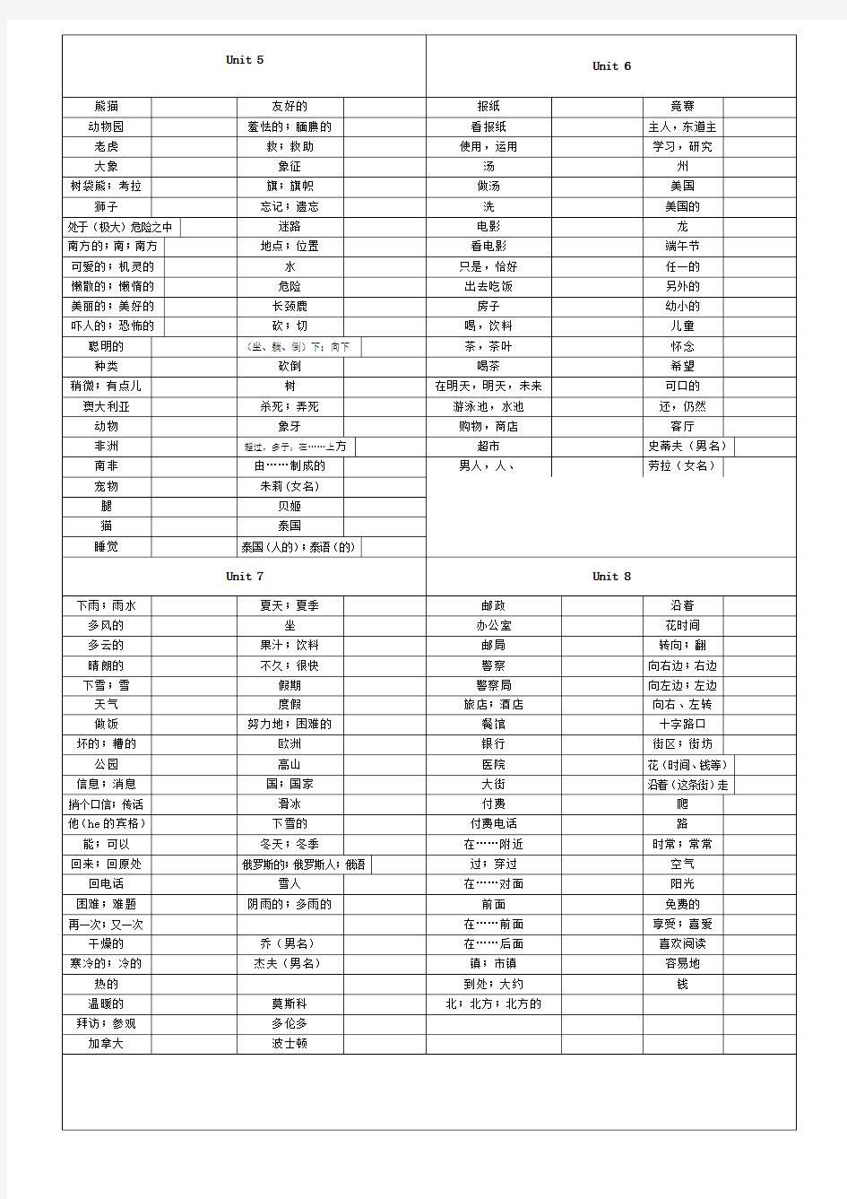 2012-2013新版新目标英语七年级下册单词表(默写版)