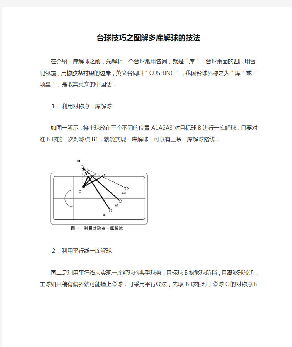 台球技巧之图解多库解球的技法