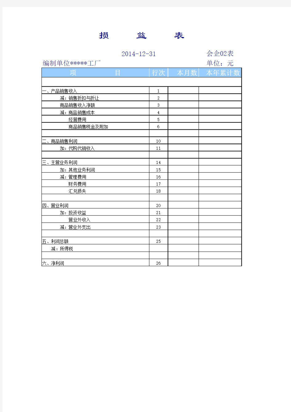 资产负债表损益表格式