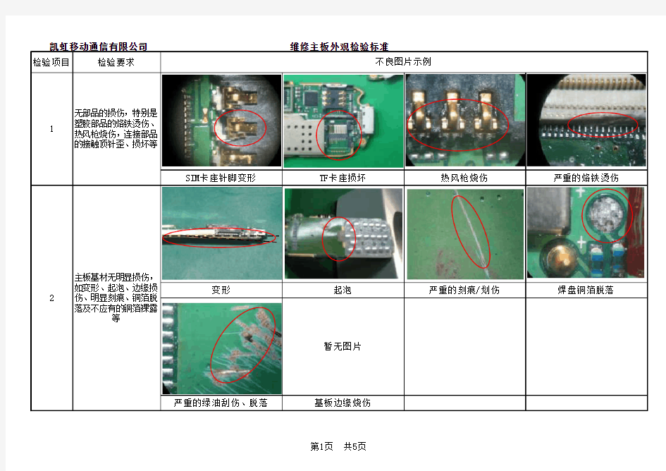 维修主板外观检验标准