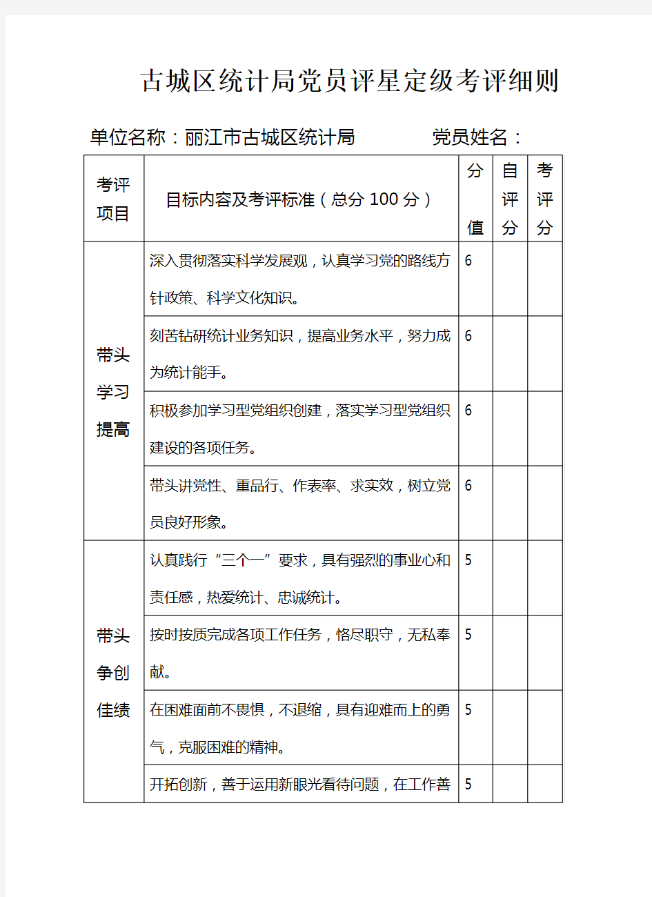 党员评星定级考评细则