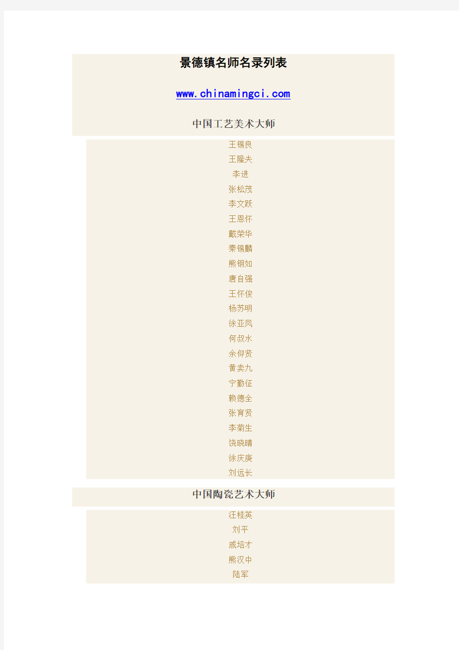 景德镇陶瓷艺术家名师名录列表