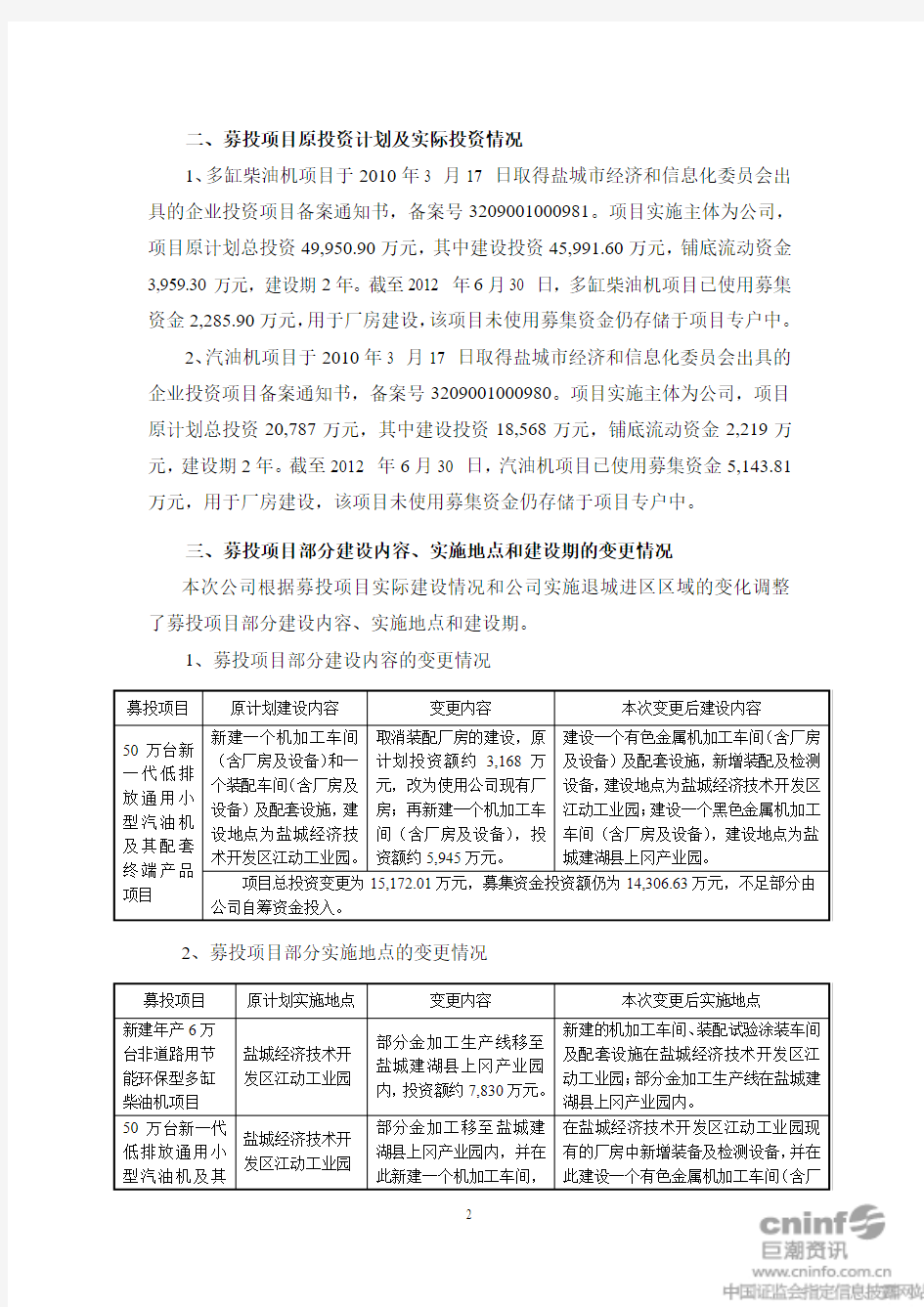 江苏江淮动力股份有限公司 关于变更募投项目部分建设内容