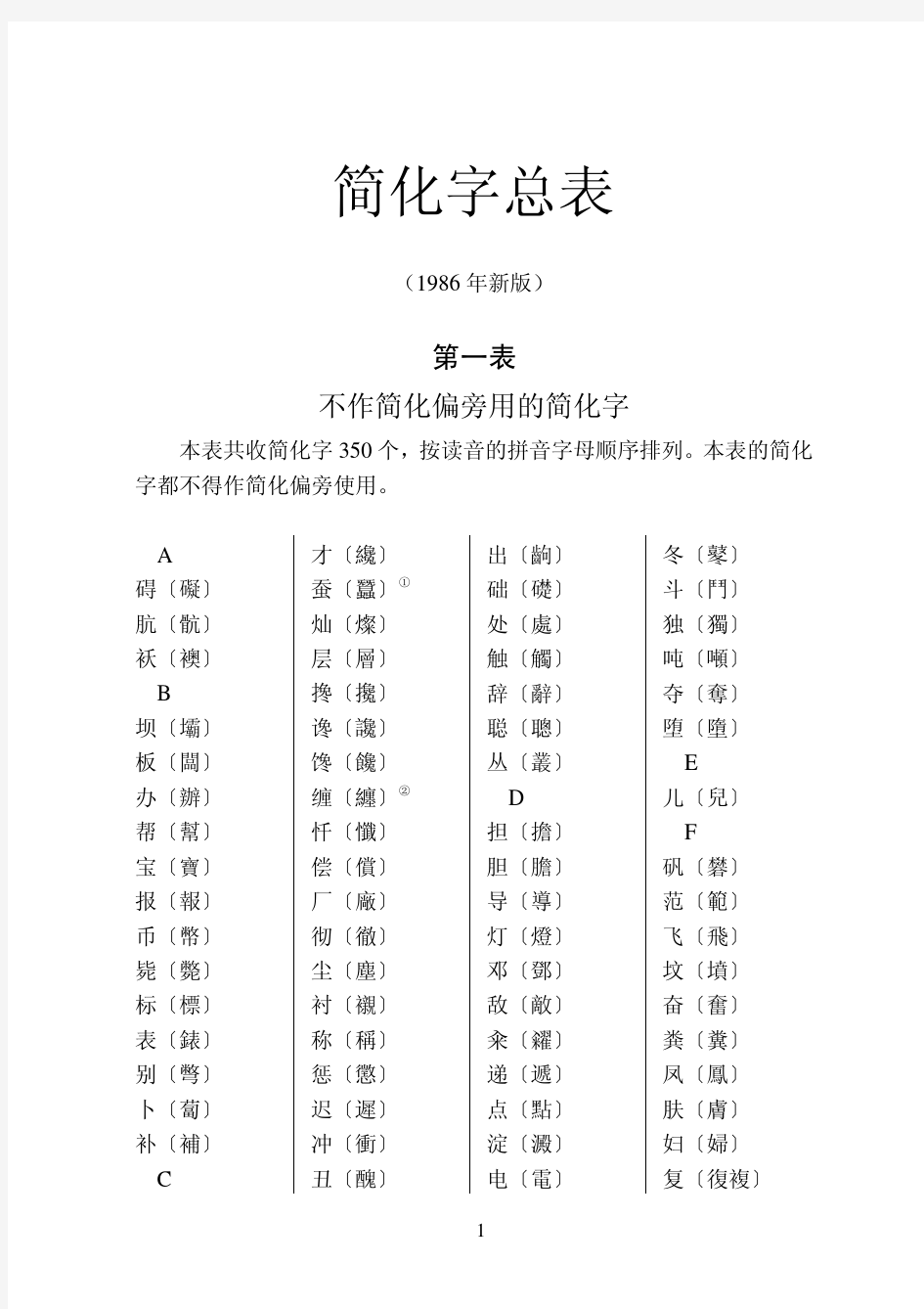 08简化字总表