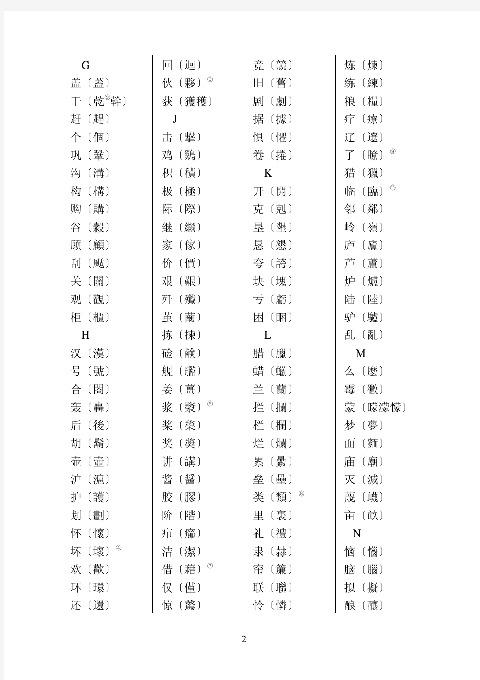 08简化字总表