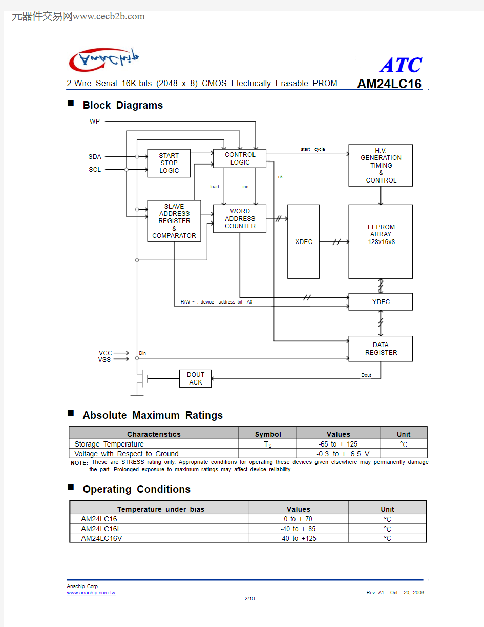 AM24LC16ISA中文资料