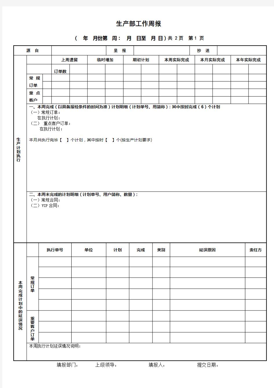 生产部周报格式模板