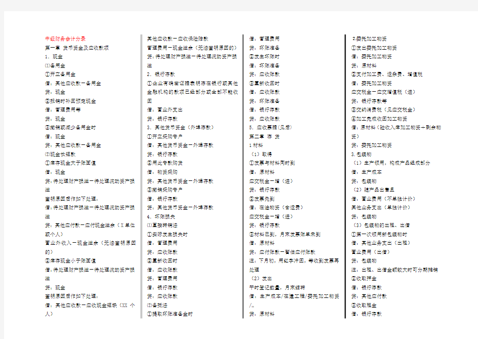 中级财务会计分录大全