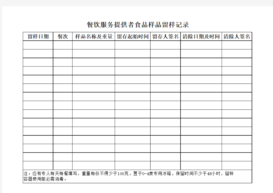 餐饮服务提供者食品样品留样记录