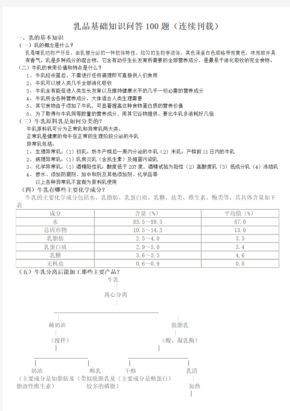 乳品基础知识问答100题