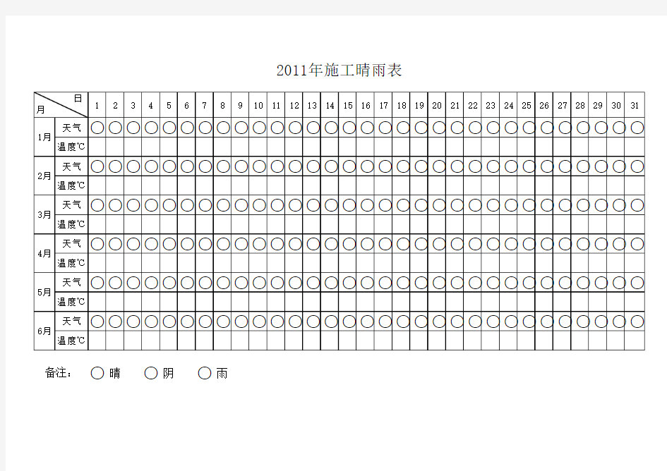 WPS施工晴雨表模板