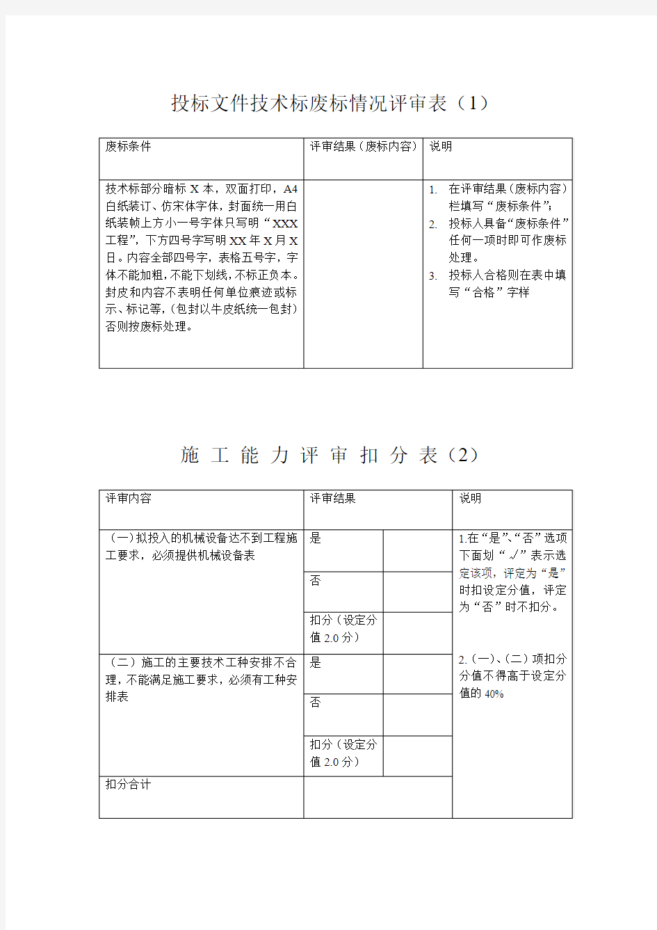 投标文件技术标废标情况评审表