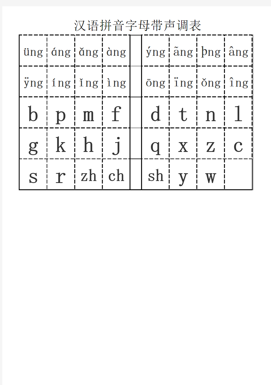 汉语拼音字母带声调表