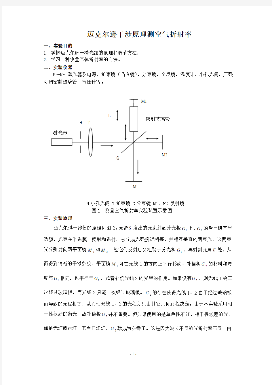 空气折射率的测量