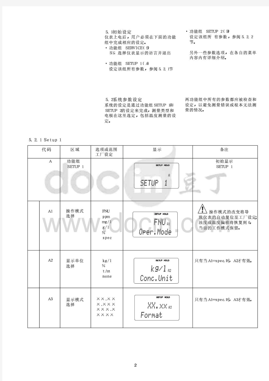 E+HCUM223253浊度固体悬浮物浓度测量变送器操作手册