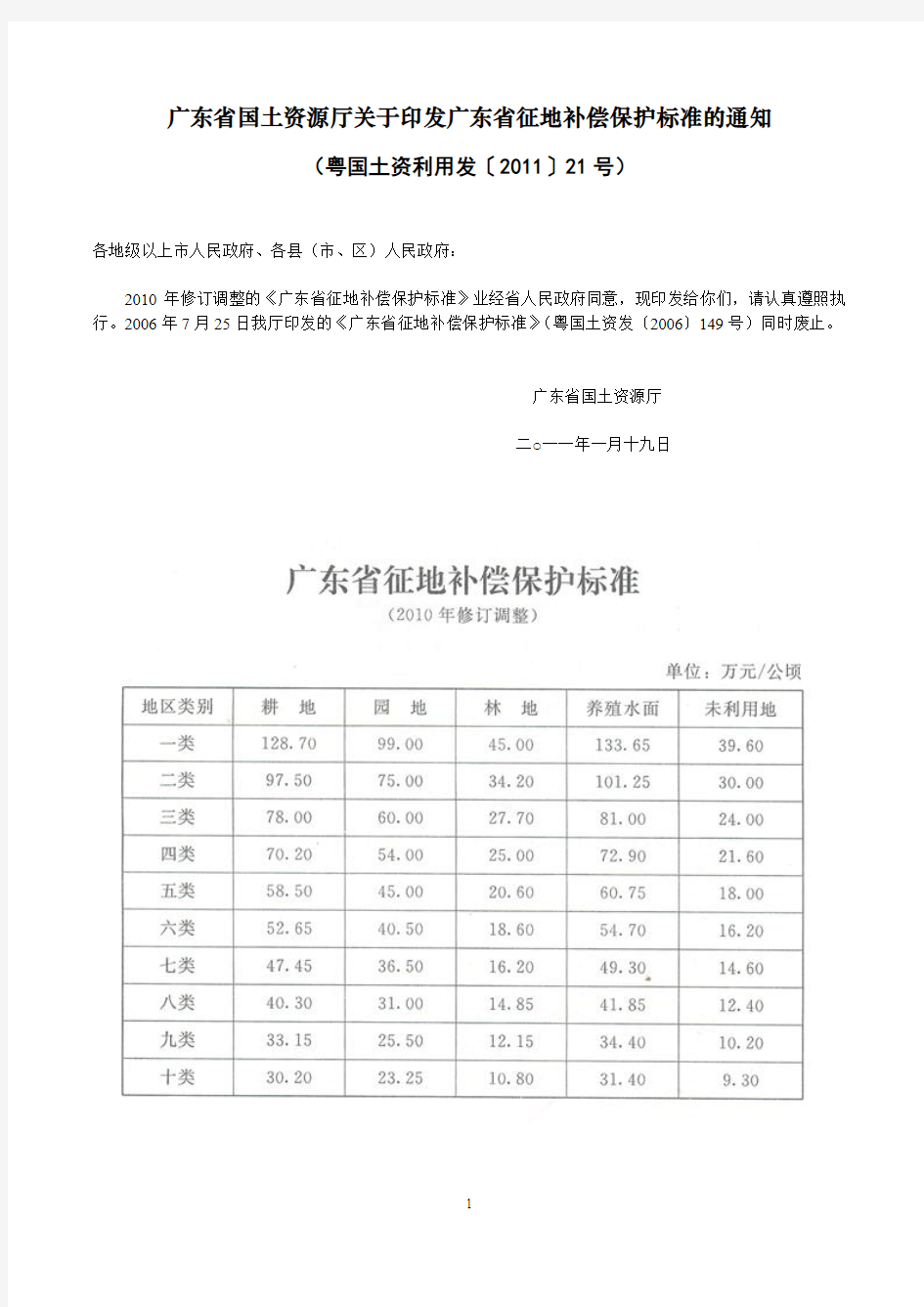 广东省国土资源厅关于印发广东省征地补偿(粤国土资利用发〔2011〕21号)