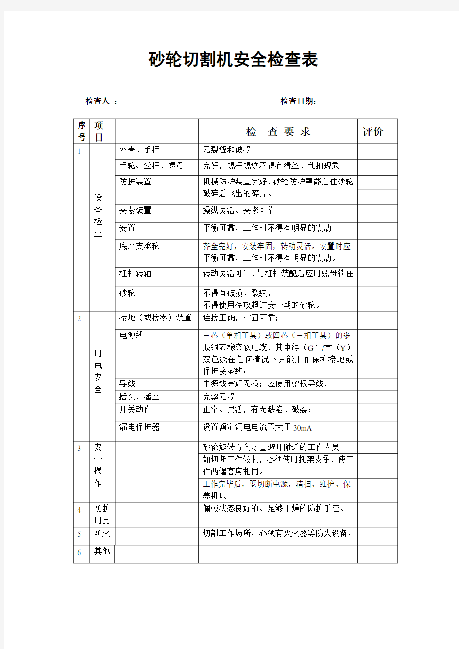 砂轮切割机安全检查表