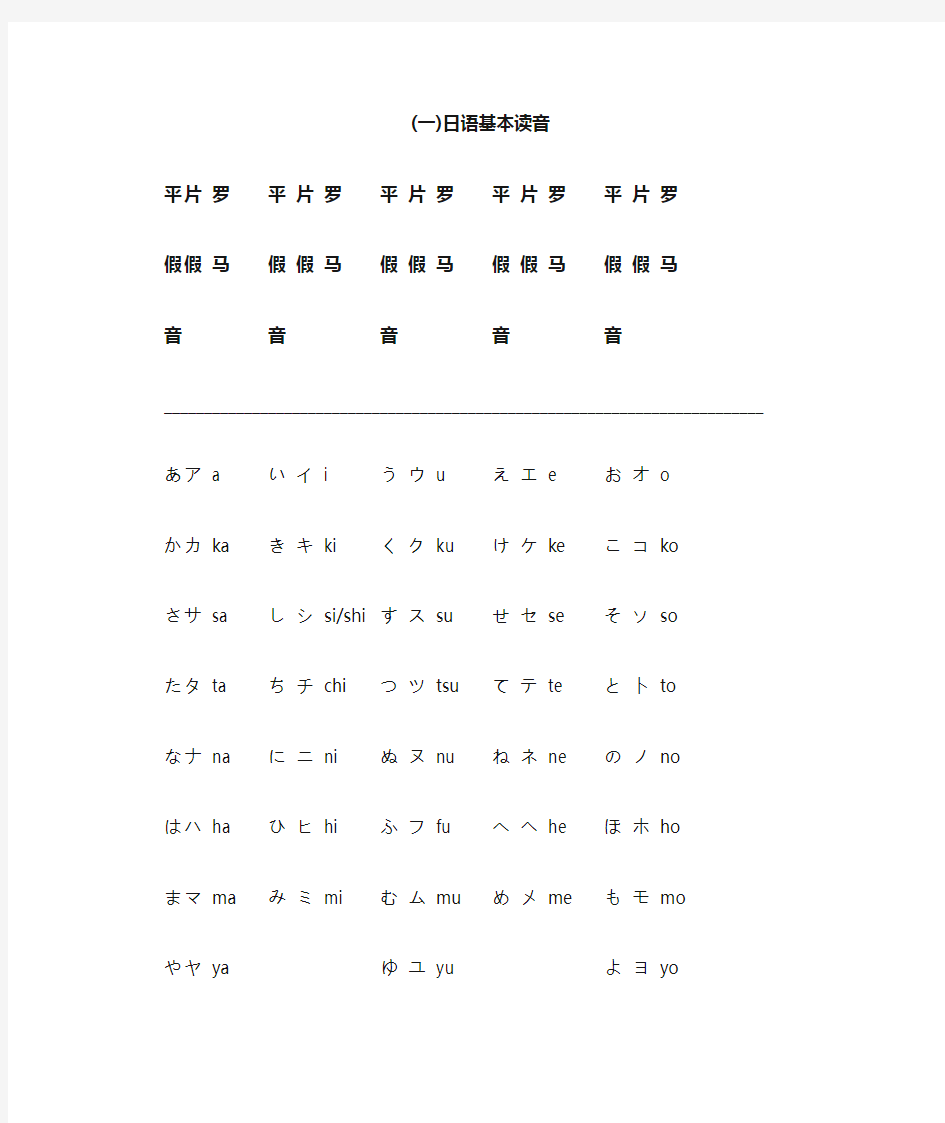 日语语法大全整理笔记之一基本读音