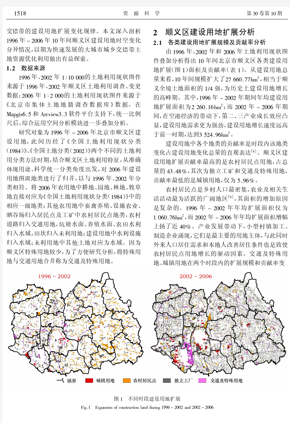 北京市顺义区建设用地扩展的空间分异 20081012