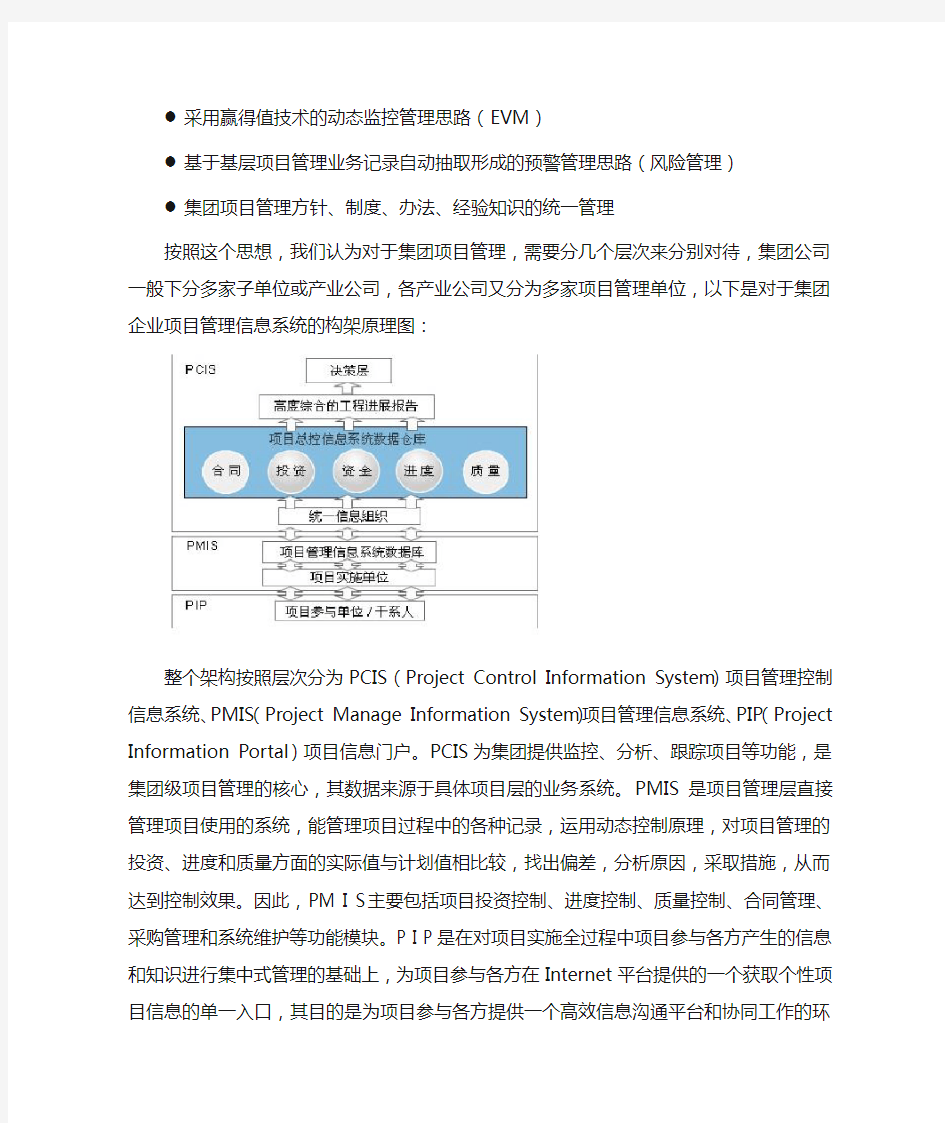 华能集团基建管理信息系统
