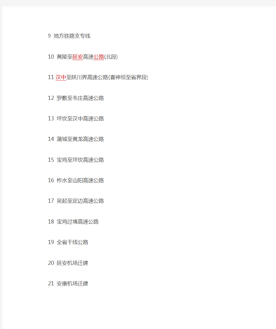 陕西省2016年重点建设项目计划(全名单)