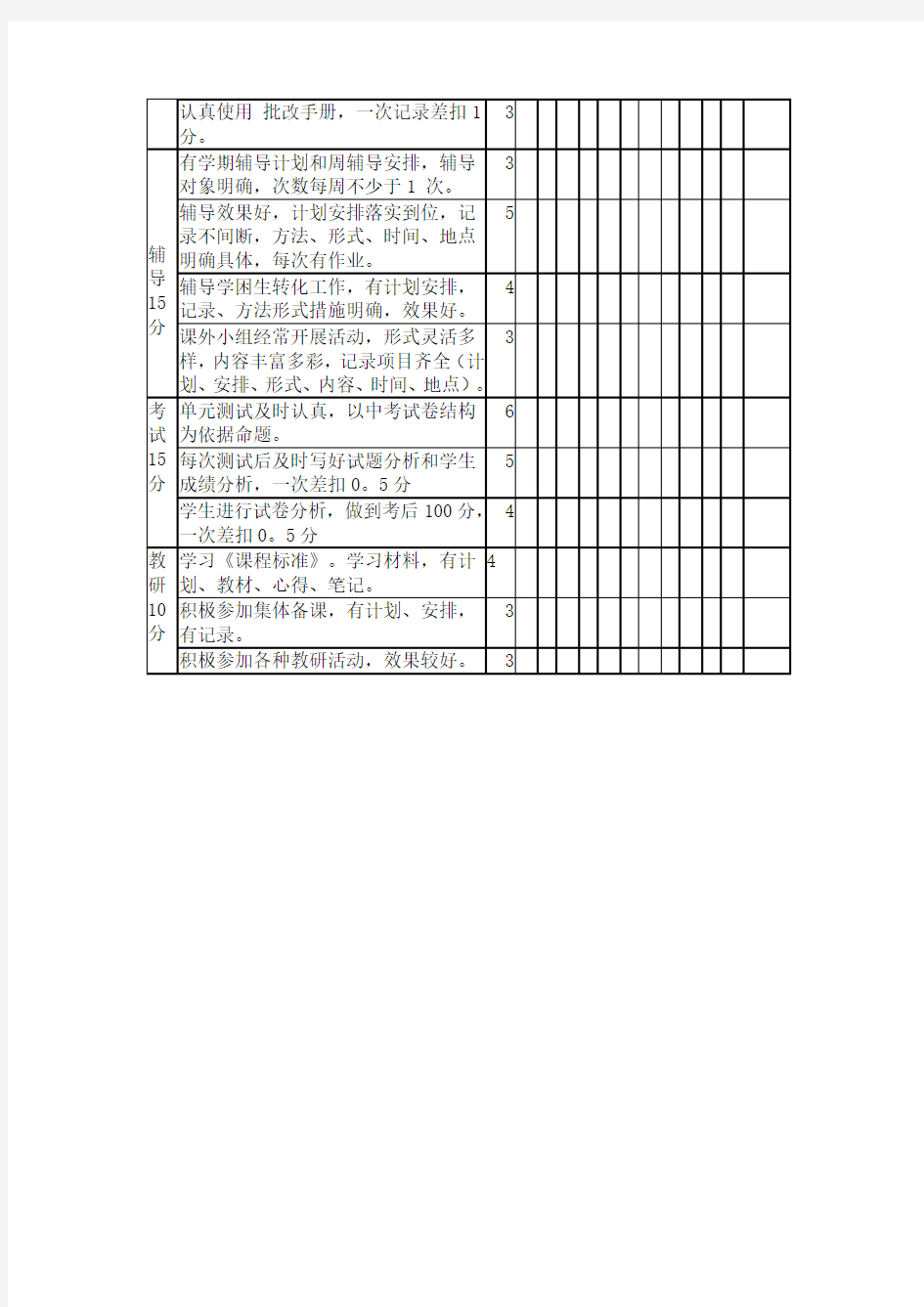 小学教师教学常规检查表