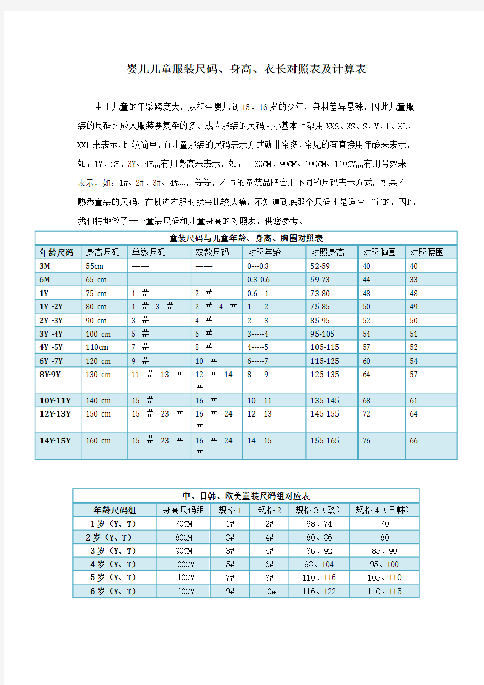 婴儿儿童服装尺码、身高、衣长对照表及计算表