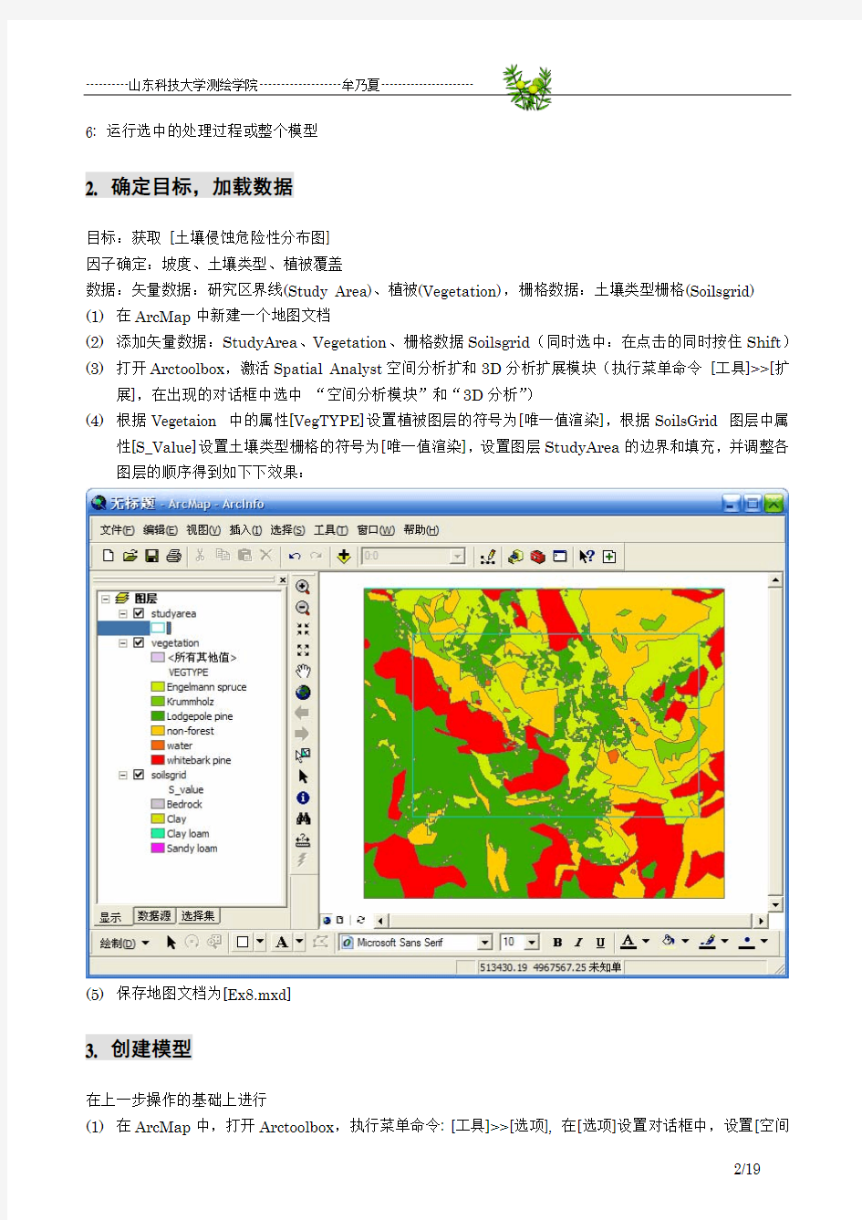 牟乃夏ArcGIS学习指导之练习8--地理建模：Model Builder 土壤侵蚀危险性建模分析