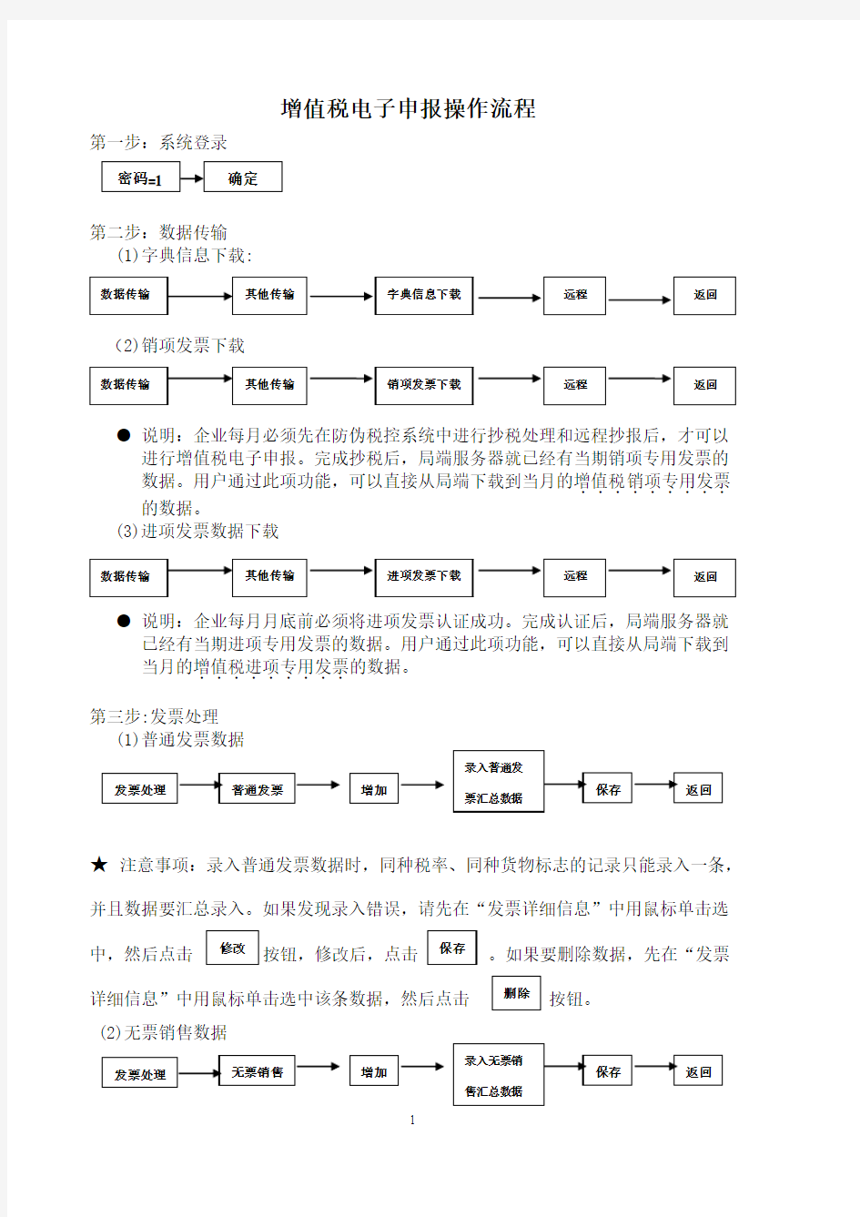 增值税一般纳税人电子申报系统申报操作流程