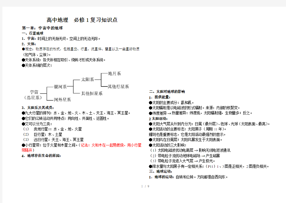 中图版地理必修一知识点总结