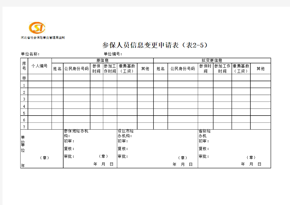 参保人员信息变更申请表