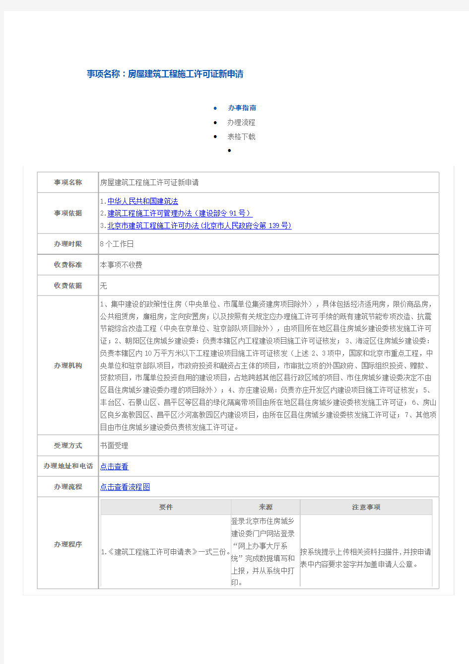 房屋建筑工程和装饰装修工程施工许可证新申请