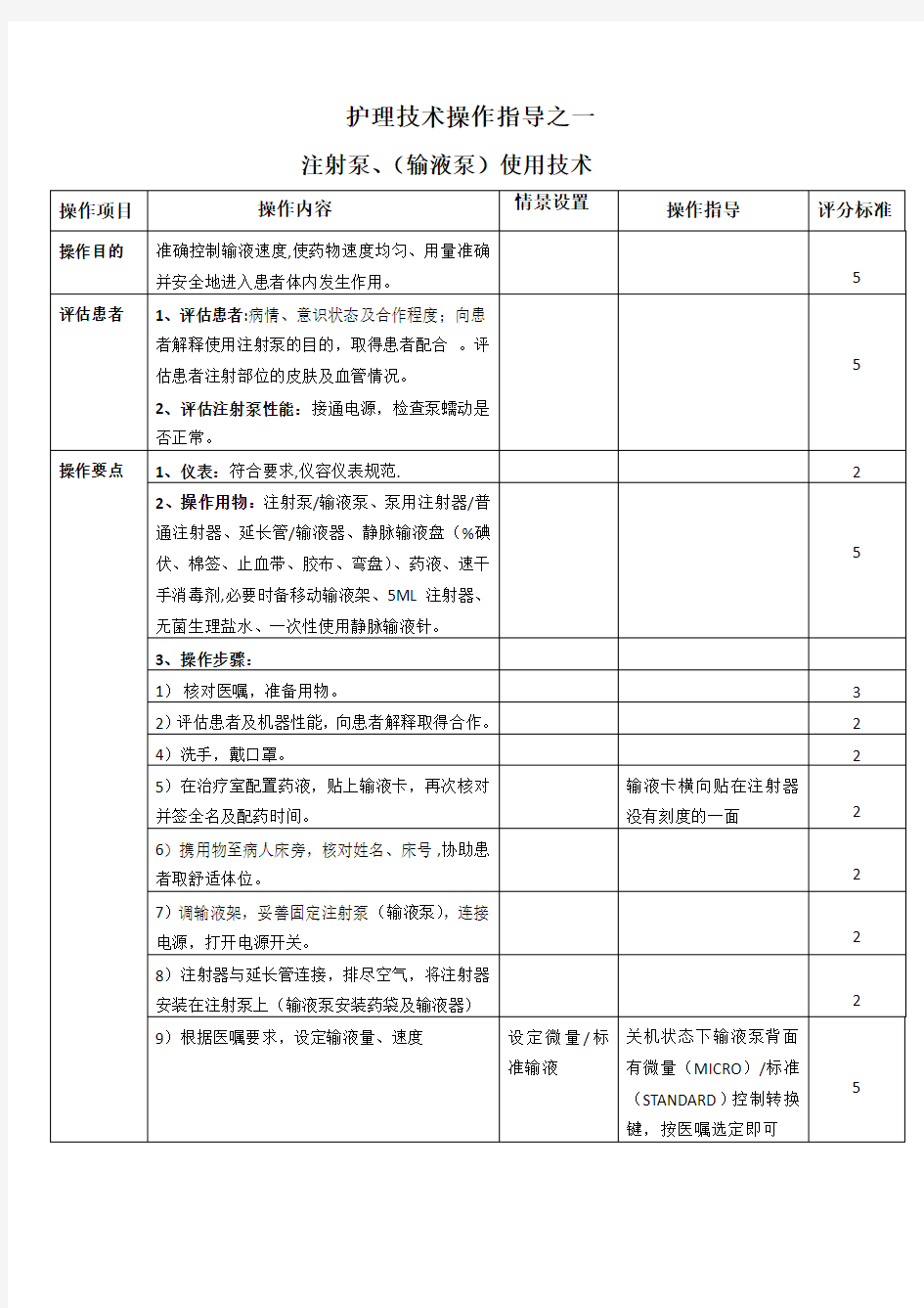 注射泵使用操作指导