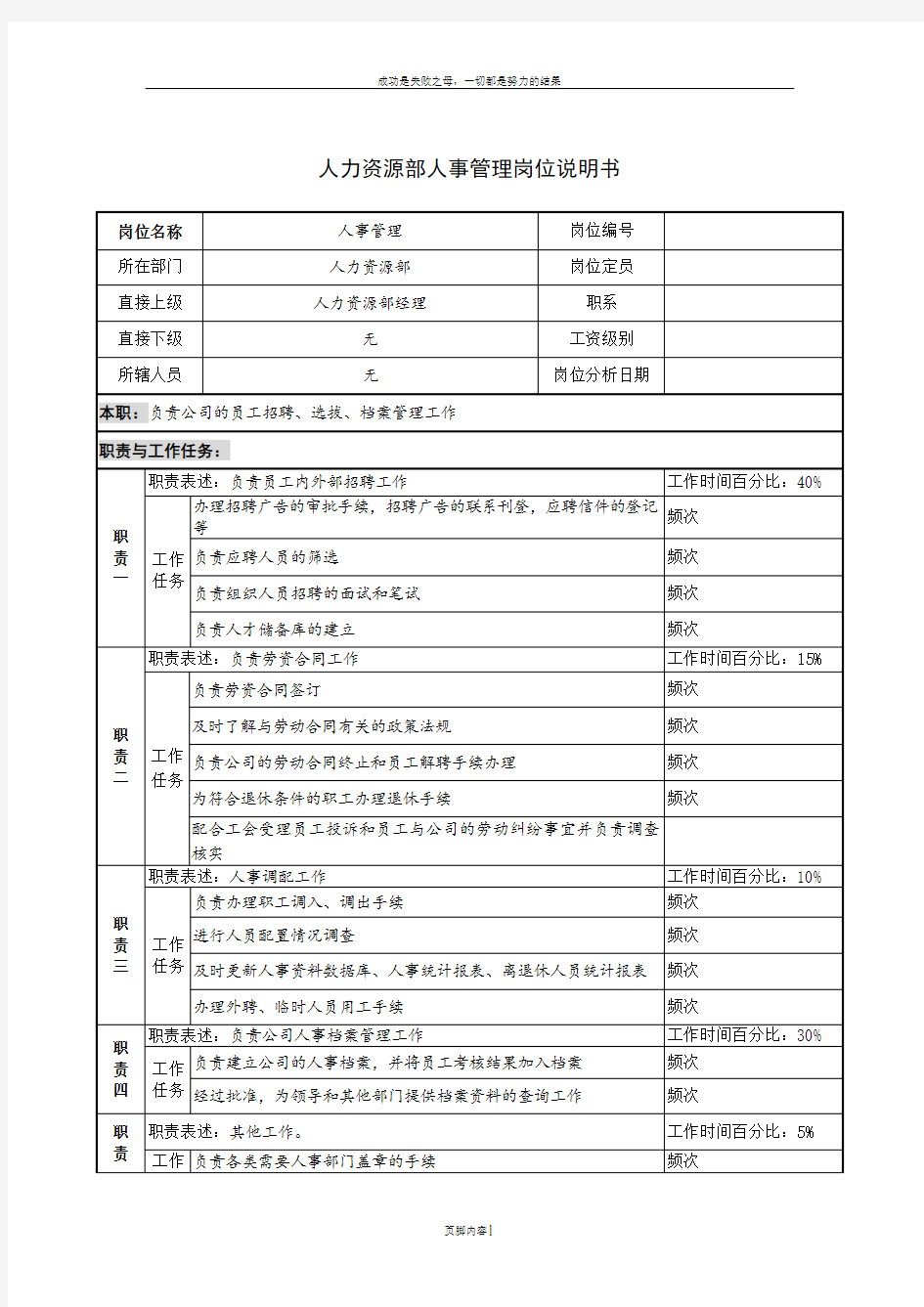 人力资源部人事管理岗位说明书