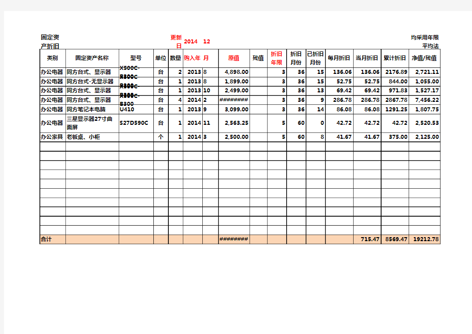固定资产折旧表含自动计算公式