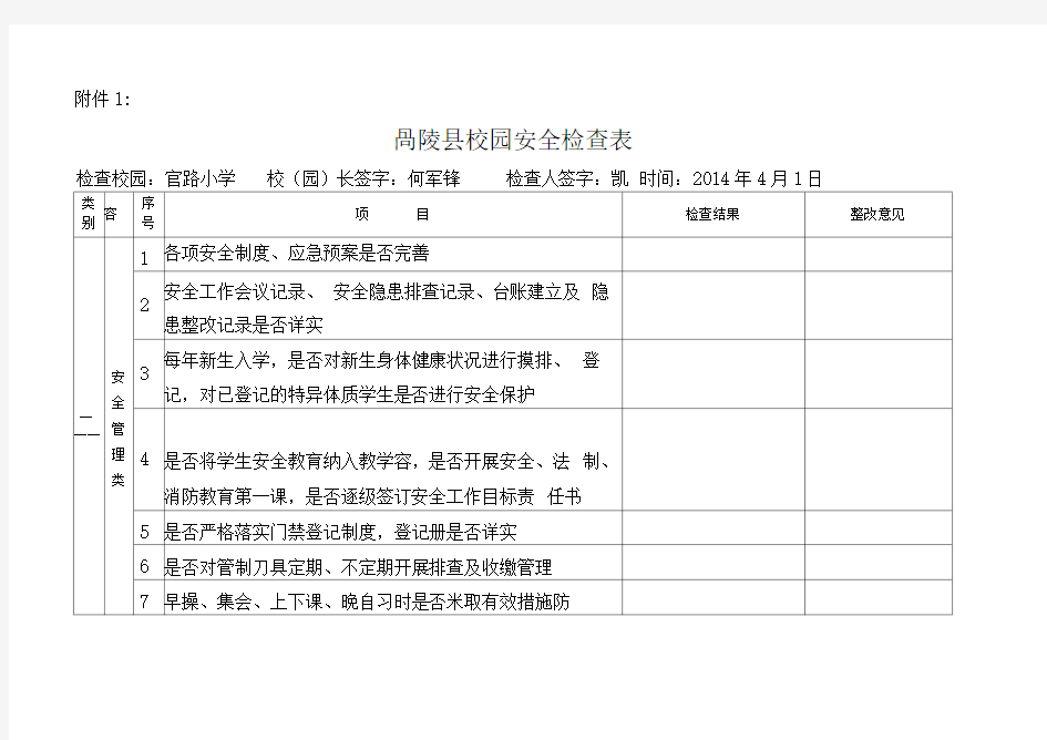 校园安全检查表