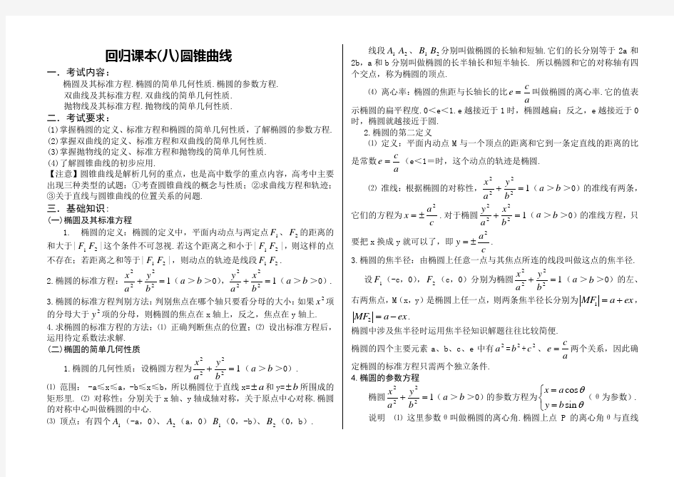 高中数学回归课本(圆锥曲线)