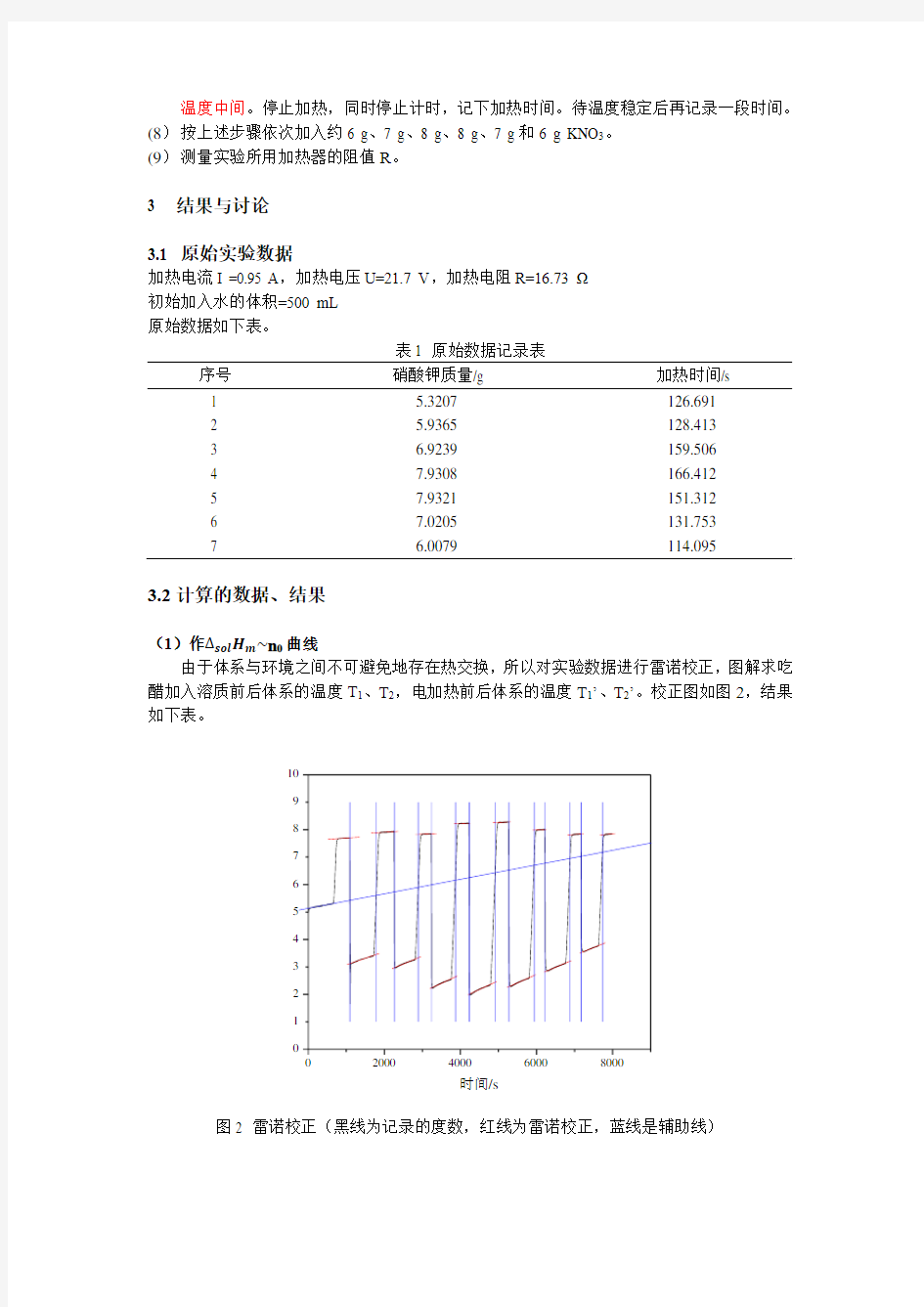 溶解热的测定-物化实验报告