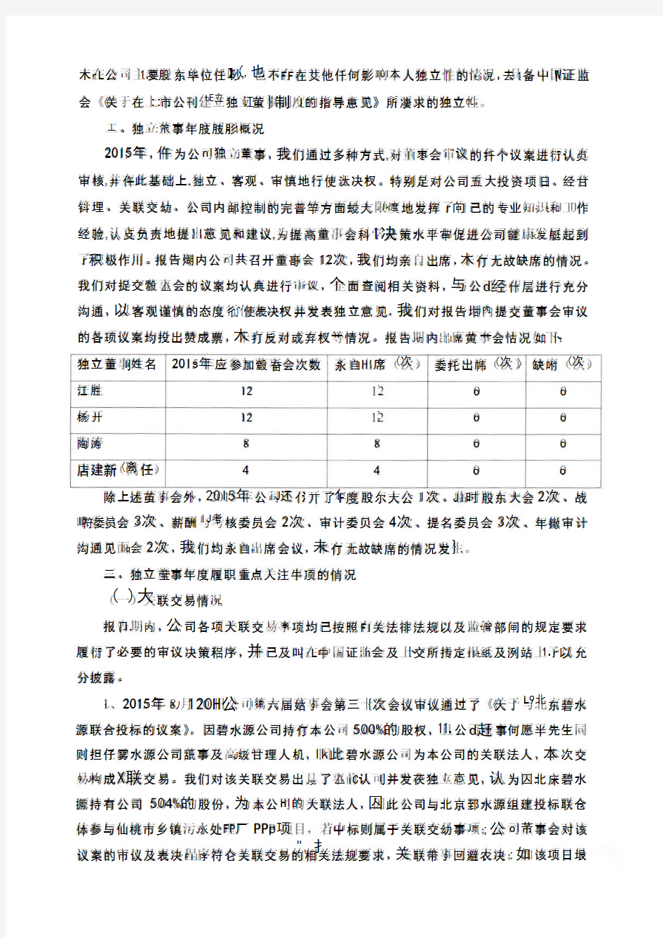 2015年独立董事述职报告