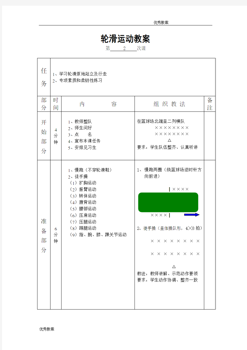 轮滑备课教案