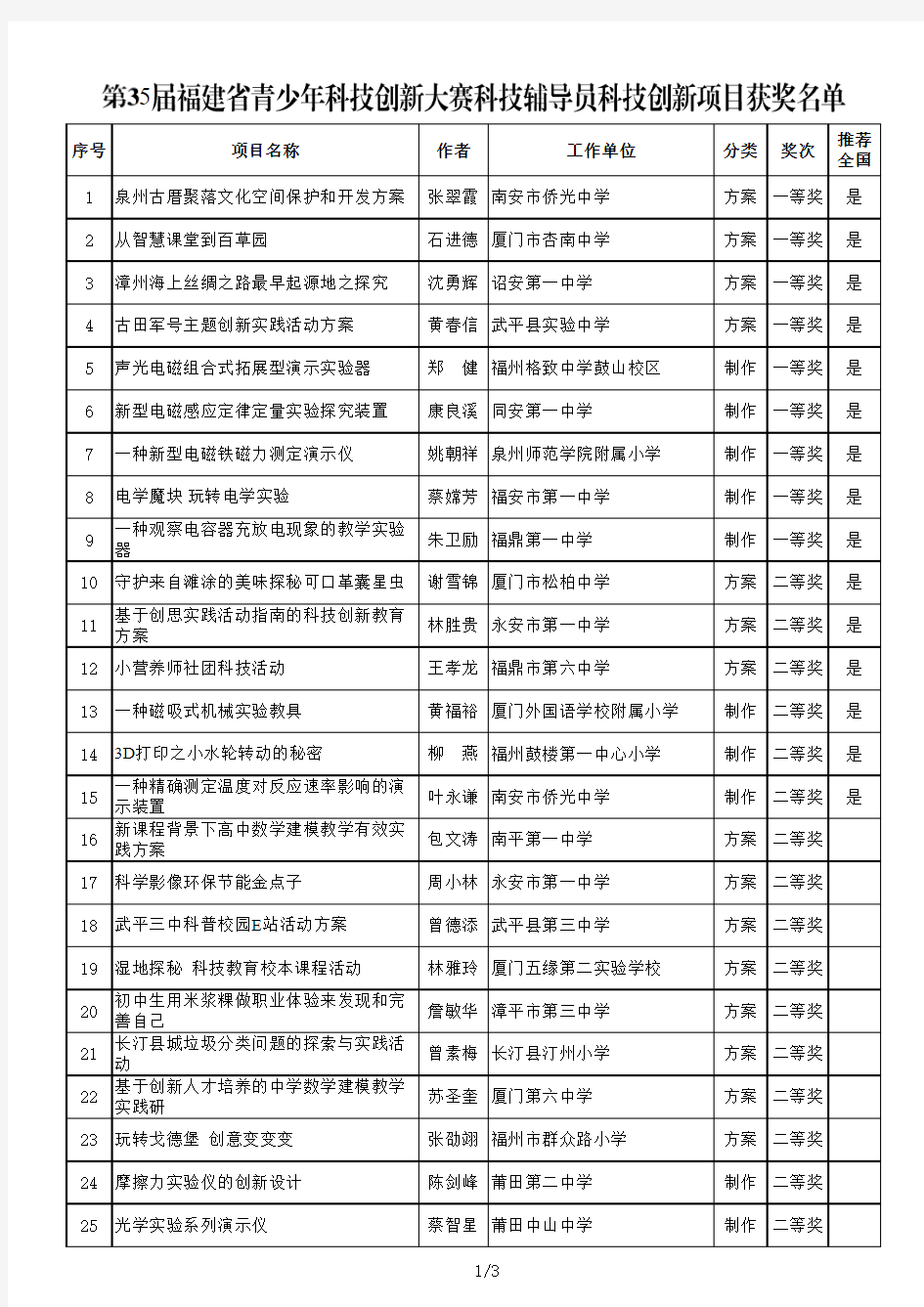 一种观察电容器充放电现象的教学实验