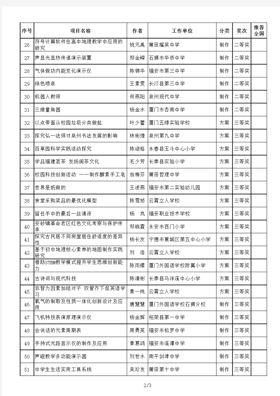 一种观察电容器充放电现象的教学实验