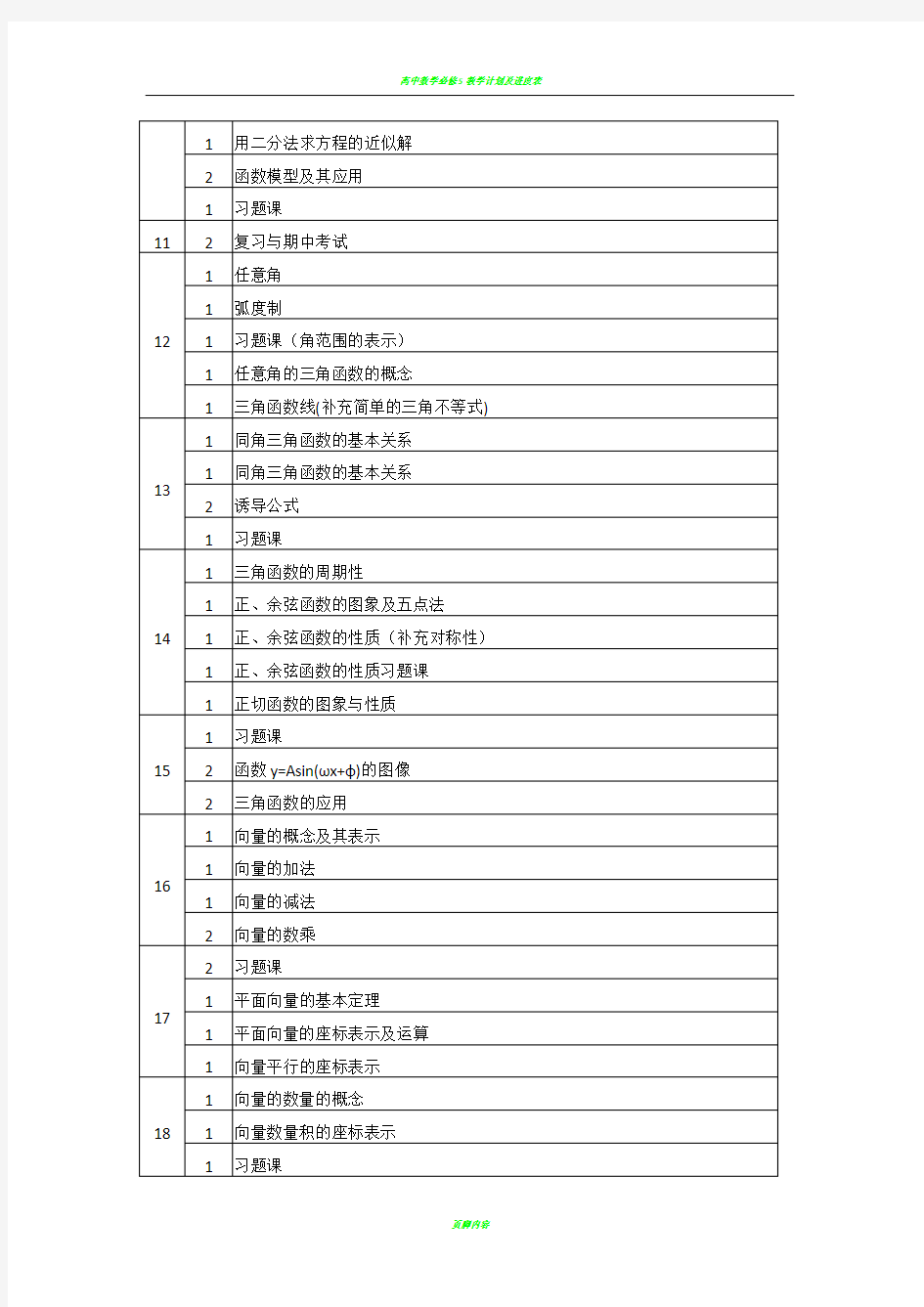 高中数学教学进度表