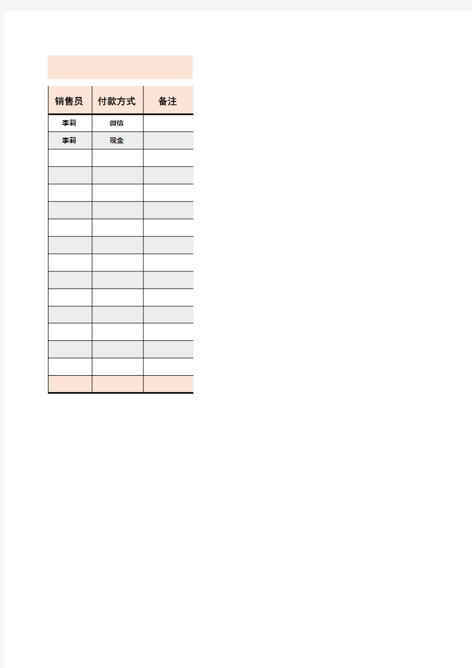 公司销售记录明细表