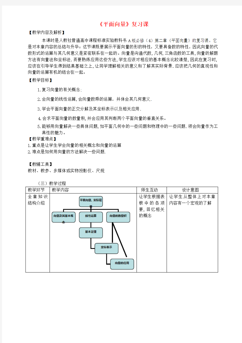 高中数学 平面向量复习课教案