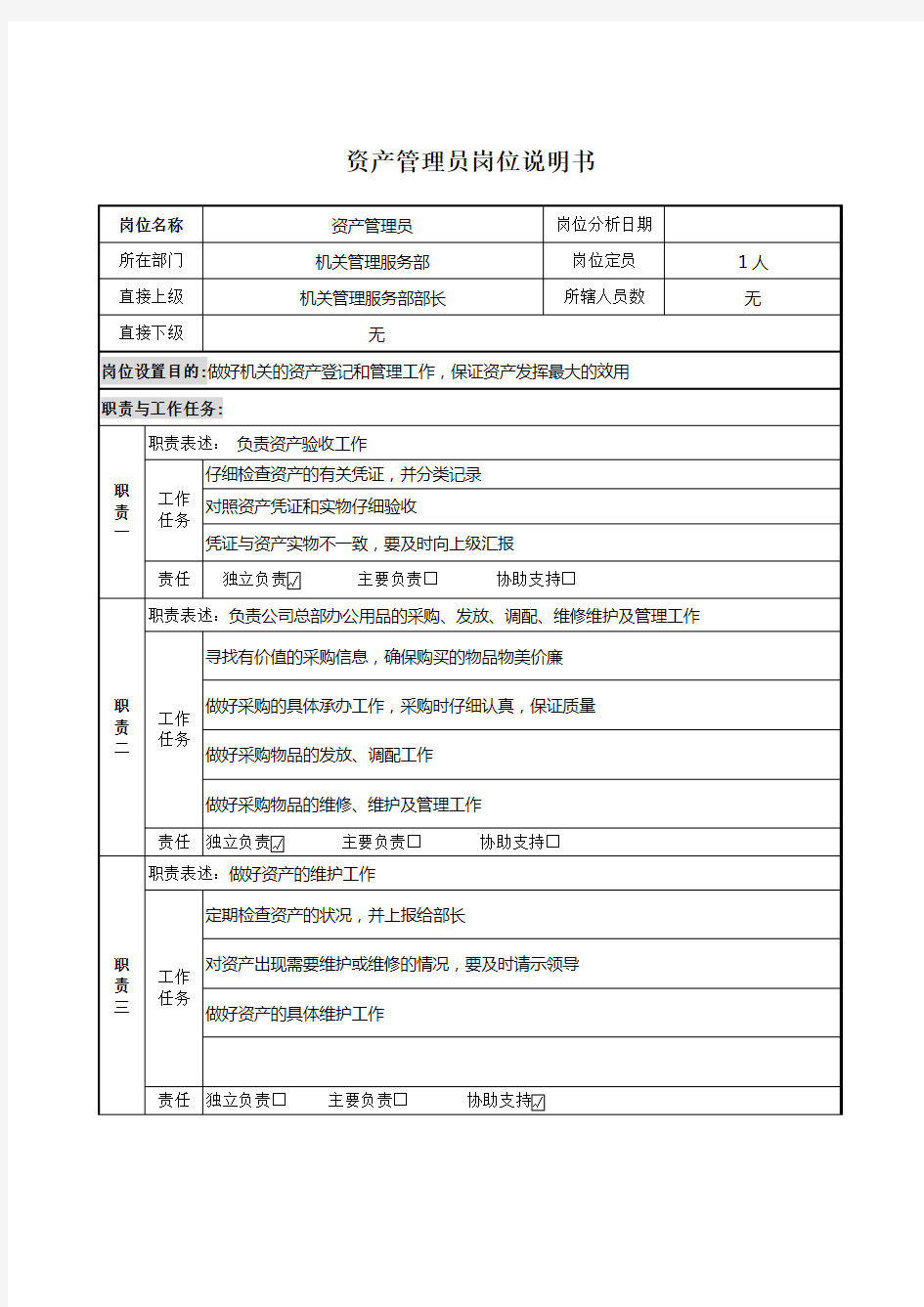 资产管理员岗位说明书000001)