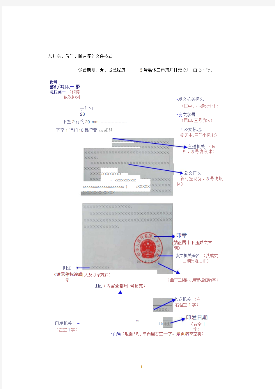 常用公文模板