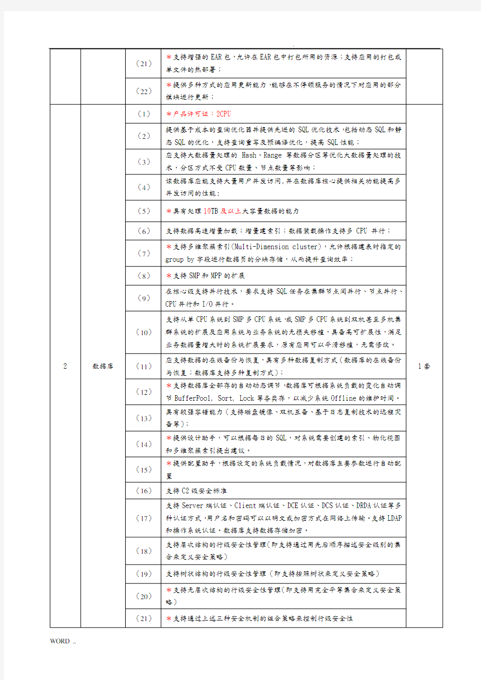 系统软件需求清单及其技术参数