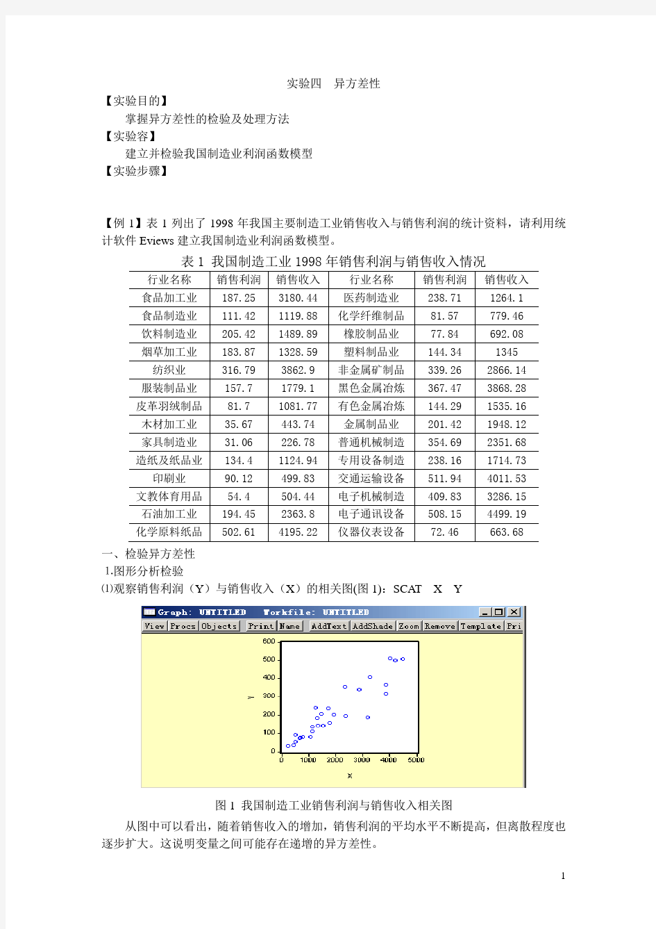 异方差性的检验及处理方法